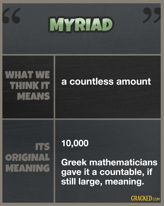 MYRIAD WHAT WE a countless amount THINK IT MEANS 000 ITS ORIGINAL Greek mathematicians MEANING gave it a countable, if still large, meaning. CRACK