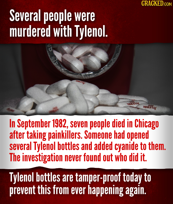 Several people were murdered with Tylenol. 04 In September 1982, seven people died in Chicago after taking painkillers. Someone had opened