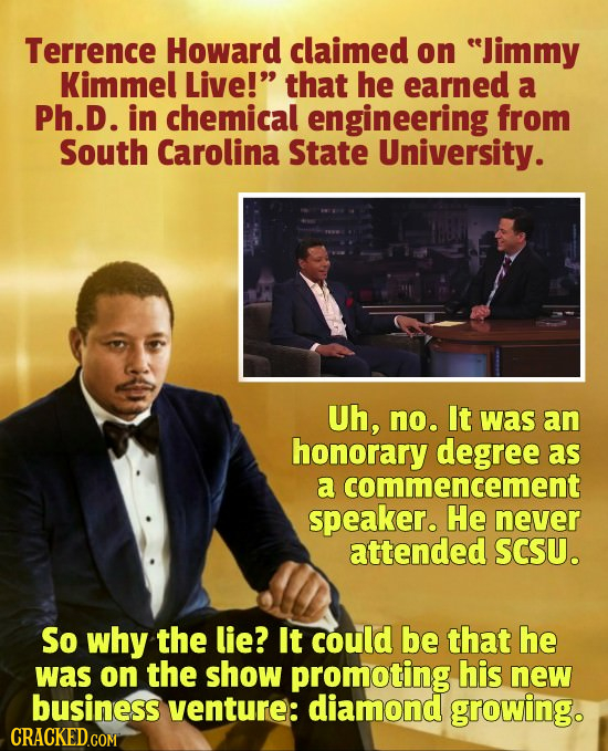 Terrence Howard claimed on Jimmy Kimmel Live! that he earned a Ph.D. in chemical engineering from South Carolina State University. Uh, no. It was an