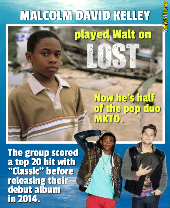 MALCOLM DAVID KELLEY played Walt on GRAu LOST Now he's half of the pop duo MKTO. The group scored a top 20 hit with Classic before releasing their d