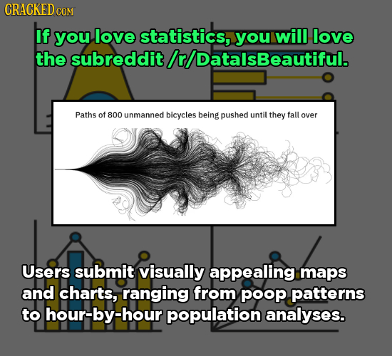 CRACKED COM If you love statistics, you will love the subreddit /r/DatalsBeautiful. Paths of 800 unmanned bicycles being pushed until they fall over U