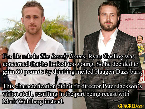 Mortimner Schneider For his role in The Lovely Bones, Ryan Gosling was concerned that he looked too young. Sohe decided to gain 60 pounds by drinking