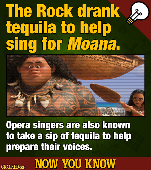 17 Ice-Cold Facts About Alcohol To Sip On