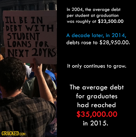 In 2004, the average debt ILL BE per student at graduation IN was roughly at $23,500.00 DEBT WITH STUDENT A decade later, in 2014, LOANS FOR debts ros