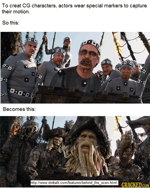 To creat CG characters, actors wear special markers to capture their motion. So this: EDO DEODD D-D: aa: o:. a:ape Becomes this: http:llwwww.dvdtalk.c
