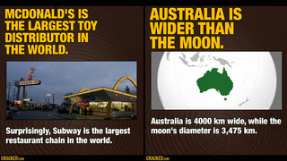 16 Facts That Are Just Plain Counterintuitive | Cracked.com