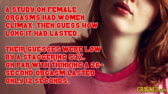 A STUDY ON FEMALE ORGASMS HAD WOMEN CLIMAX. THEH GUESS HOW LOHG IT HAD LASTED. THEIR GUESSES WERE LOW By A STAGGERING 537. OH PAR WIITH THIMKING A 26-