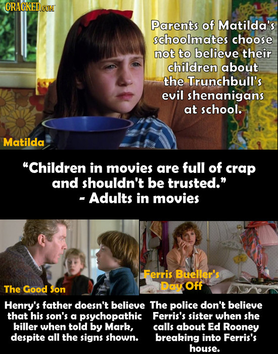 CRACKEDCON Parents of Matilda's schoolmates choose not to believe their children about the Trunchbull's evil shenanigans at school. Matilda Children