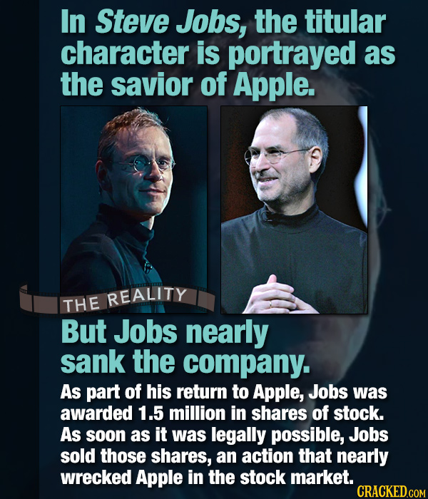 28 'True Story' Movies That Weren't True At All