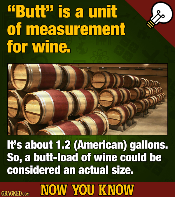 17 Ice-Cold Facts About Alcohol To Sip On