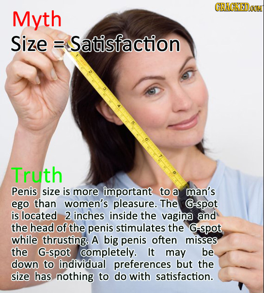 CRACKEDO Myth Size Satisfaction E Truth Penis size is more important to a man's ego than women's pleasure. The G-spot is located 2 inches inside the v