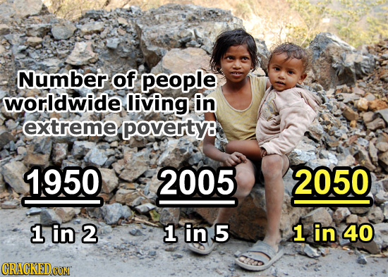 Number of people worldwide living in extreme poverty8 1950 2005 2050 1 in 2 1in5 1 in 40