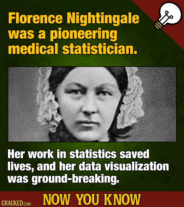 17 Celeb Fascinating Factoids