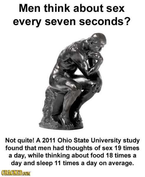 Men think about sex every seven seconds? Not quite! A 2011 Ohio State University study found that men had thoughts of sex 19 times a day, while thinki