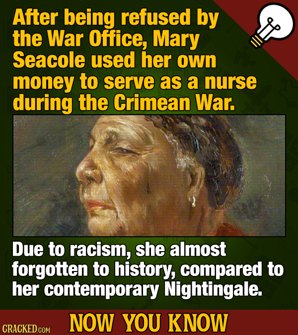 17 Celeb Fascinating Factoids