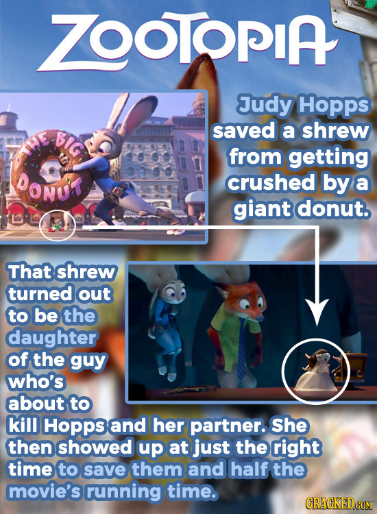 ZOoTOPIA Judy Hopps BIG saved a shrew from getting DONU crushed by a giant donut. That shrew turned out to be the daughter of the guy who's about to k
