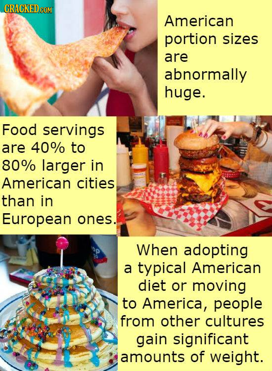 American portion sizes are abnormally huge. Food servings are 40% to 80% larger in American cities than in European ones. When adopting a typical Amer