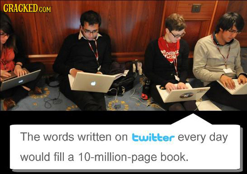 CRACKED COM Otlate 0 The words written on twitter every day would fill a 10-million-page book.