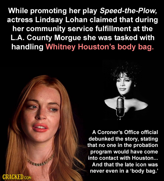 17 Lies Celebs Told That People Forget