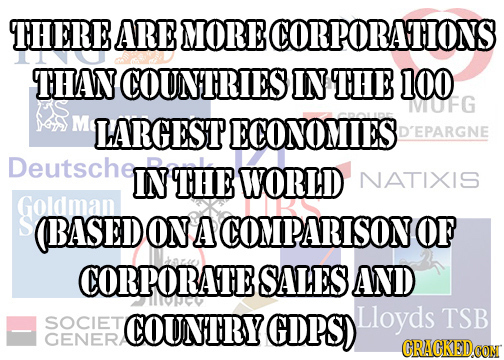 THERE ARE MORE ECORPORATIONS THAN COUNTRIES IN THE 100 IVIUFG M LARGEST ECONOMIES DEPARGNE Deutsches IN THE WORED NATIXIS Golaman S BASED ON A COMPARI