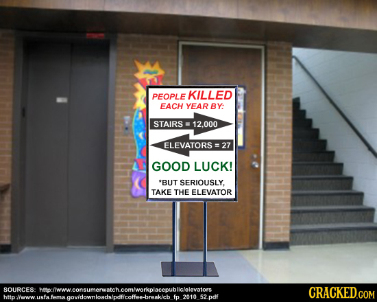 PEOPLE KILLED EACH YEAR BY: STAIRS 12.000 ELEVATORS = 27 GOOD LUCK! *BUT SERIOUSLY, TAKE THE ELEVATOR SouRCES Holwwwconsumewatch.comtworklaceoublclelo