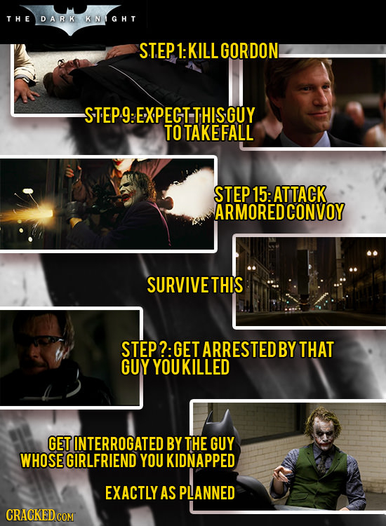 THE DARK GHT ST.EP1: KILL GORDON STEP9:EXPECTTHISGUY TO TAKEFALL STEP 15:ATTACK ARMOREDCONVOY SURVIVE THIS STEP? GET ARRESTED BY THAT GUY YOUKILLED GE