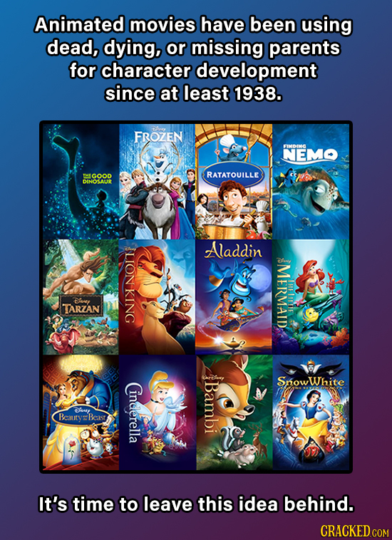Animated movies have been using dead, dying, or missing parents for character development since at least 1938. FROZEN FINDINC NEMO MIGOOD RATATOUILLE