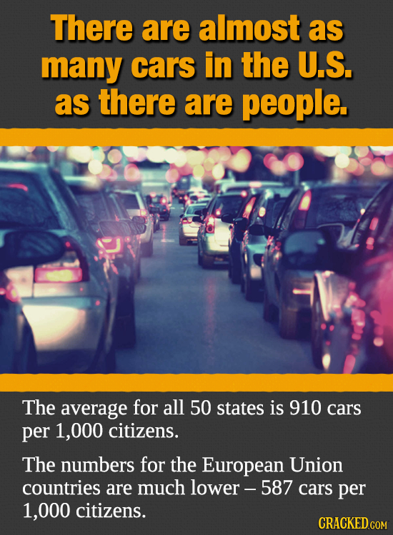 There are almost as many cars in the U.S. as there are people. The average for all 50 states is 910 cars per 1,000 citizens. The numbers for the Europ