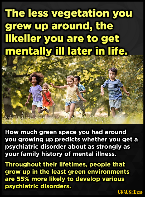 The less vegetation you grew up around, the likelier you are to get mentally ill later. in life. How much green space you had around you growing up pr