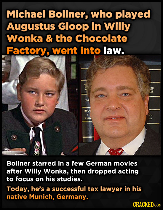 Michael Bollner, who played Augustus Gloop in Willy Wonka & the Chocolate Factory, went into law. 2000 1 Bollner starred in a few German movies after