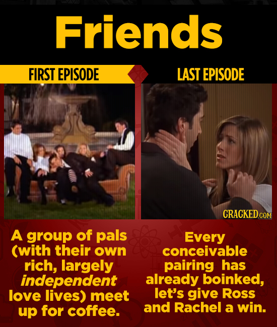 Friends FIRST EPISODE LAST EPISODE CRACKED.C COM A group of pals Every (with their own conceivable rich, largely pairing has independent already boink