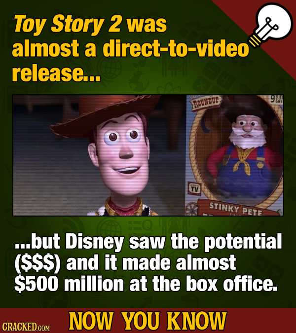 18 Behind-The-Scenes Facts About Toy Story Movies