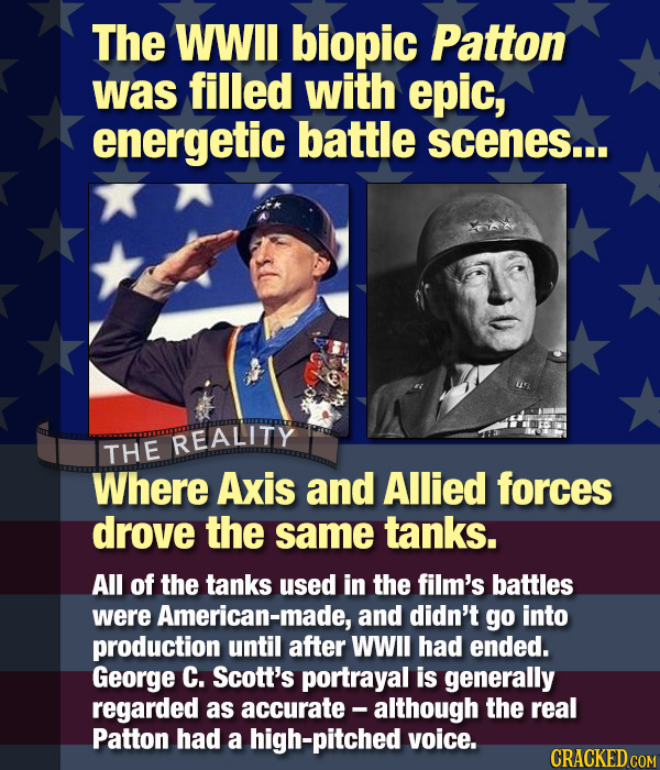 28 'True Story' Movies That Weren't True At All