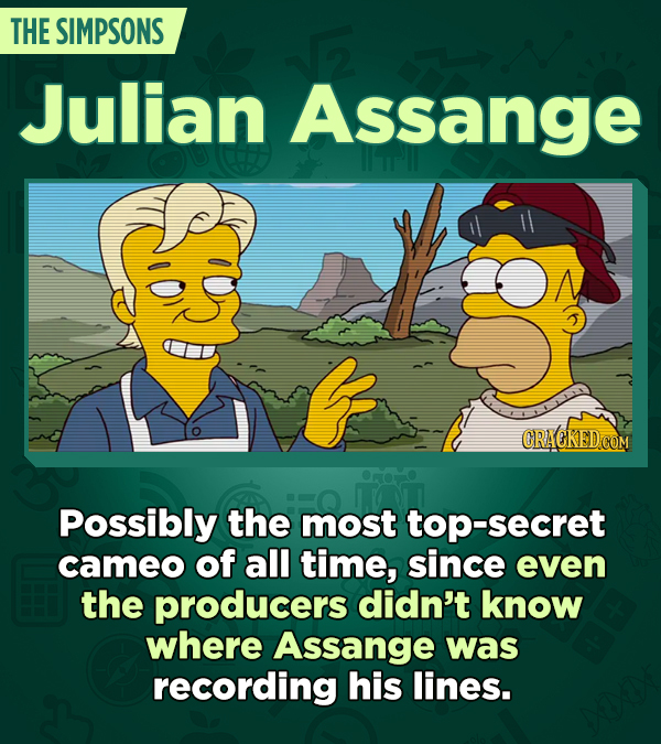 22 Surprising Celebrity Appearances Everybody Forgets About