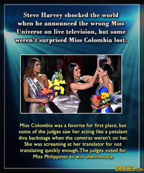 Steve Harvey shocked the world when he announced the wrong Miss Universe on live television, but some weren't surprised Miss Colombia lost. MISS COLQK