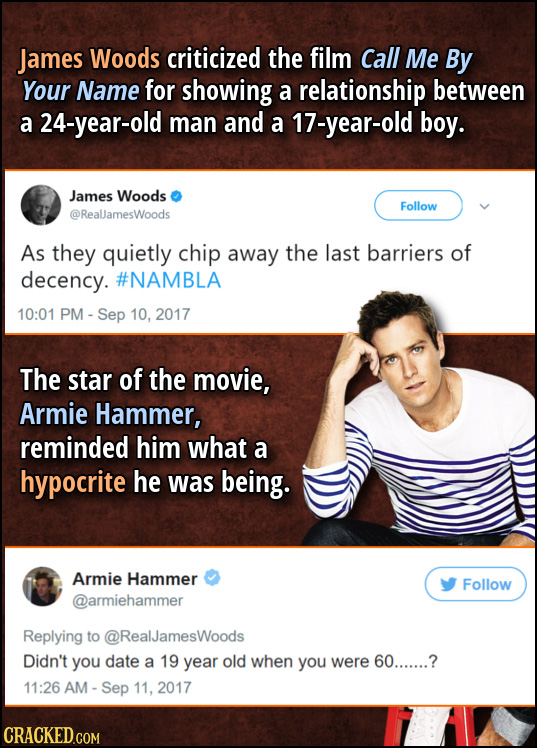 James Woods criticized the film Call Me By Your Name for showing a relationship between a 24-year-old man and a 17-year-old boy. James Woods Follow @R
