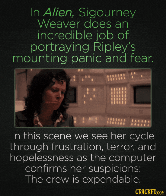 15 Surprisingly Great Performances In Horror/Suspense Films