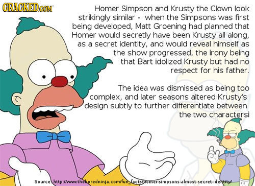 GRAGKED CONT Homer Simpson and Krusty the Clown look strikingly similar - when the Simpsons was first being developed, Matt Groening had planned that