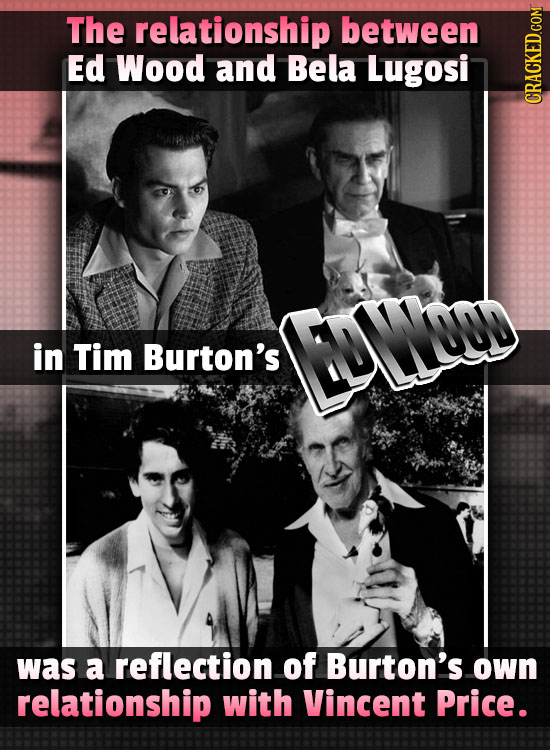 The relationship between Ed Wood and Bela Lugosi CRAUI in Tim Burton's ENTNOD was a reflection of Burton's own relationship with Vincent Price.