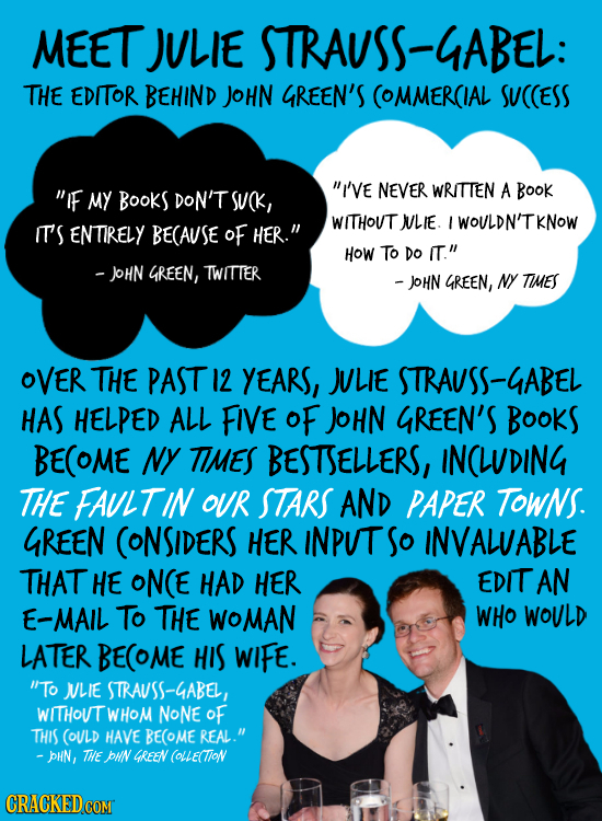 MEET JULIE STRAUSS-GABEL: THE EDITOR BEHIND JOHN GREEN'S COMMERCIAL SUCCESS IF I'VE MY DON'T NEVER WRITTEN A BOOK BooKS SUCK, WITHOUT NLIE. I WOULDN