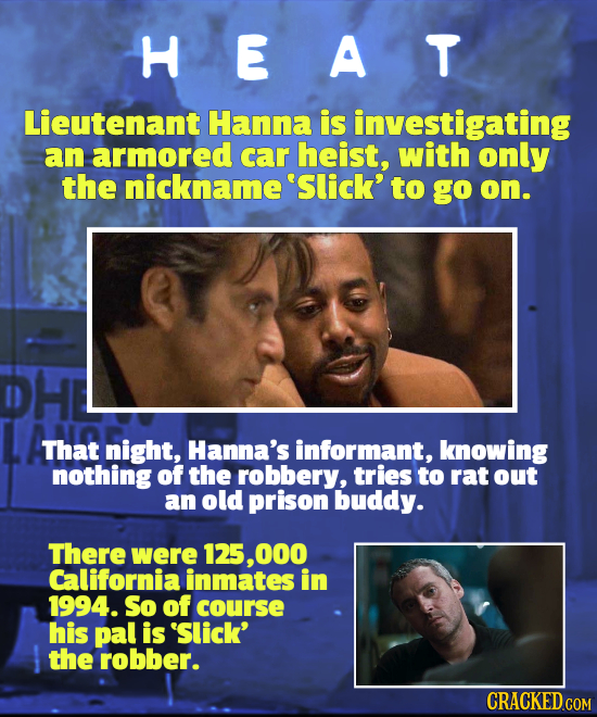 H E A T Lieutenant Hanna is investigating an armored car heist, with only the nickname 'Slick' to go on. That night, Hanna's informant, knowing nothin