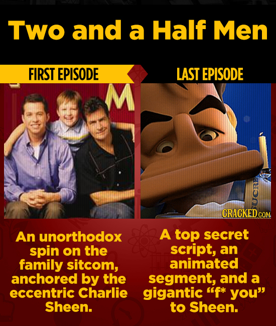 Two and a Half Men FIRST EPISODE LAST EPISODE M CRACKEDO ue COM An unorthodox A top secret spin on the script, an family sitcom, animated anchored by