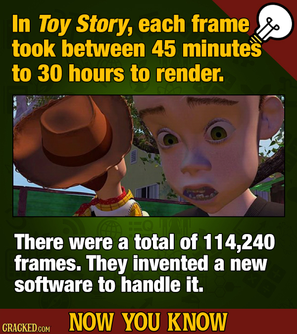 18 Behind-The-Scenes Facts About Toy Story Movies