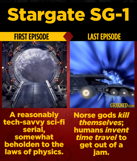 Stargate SG-1 FIRST EPISODE LAST EPISODE CRACKEDcO A reasonably Norse gods kill tech-savvy sci-fi themselves; serial, humans invent somewhat time trav