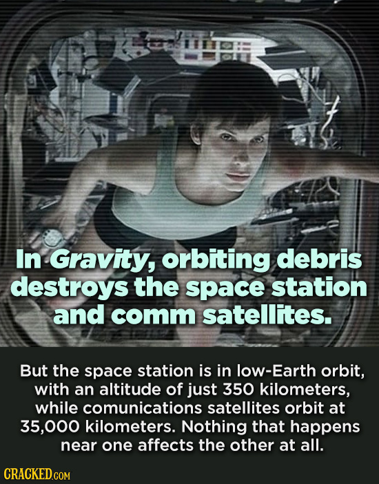 In Gravity, orbiting debris destroys the space station and comm satellites. But the space station is in low-Earth orbit, with an altitude of just 350