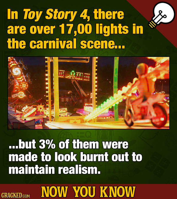 18 Behind-The-Scenes Facts About Toy Story Movies