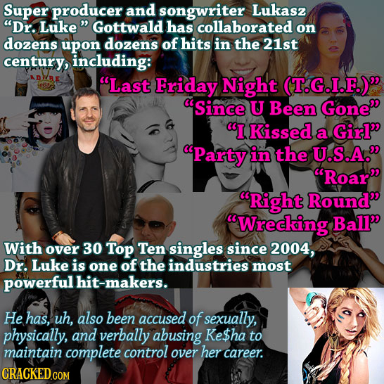 Super producer and songwriter Lukasz Dr. Luke Gottwald has collaborated on dozens upon dozens of hits in the 21st century, including: ADIRE Last Fr