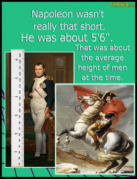 CRACKEDcO Napoleon wasn't really that short, He was about 5'6. That was about the average 6 180 height of men 170 at the time.. 1GO 5 10 110 130 120 