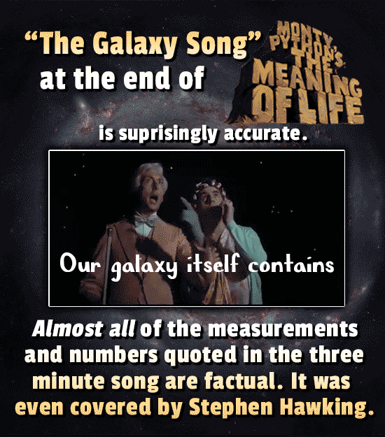 21 Times Hollywood Actually Got The Science Right