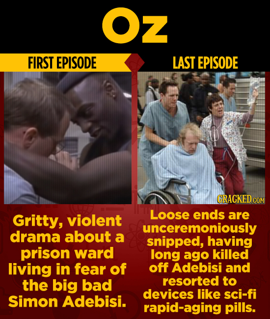 Oz FIRST EPISODE LAST EPISODE CRACKED cO Gritty, violent Loose ends are unceremoniously drama about a snipped, having prison ward long ago killed livi